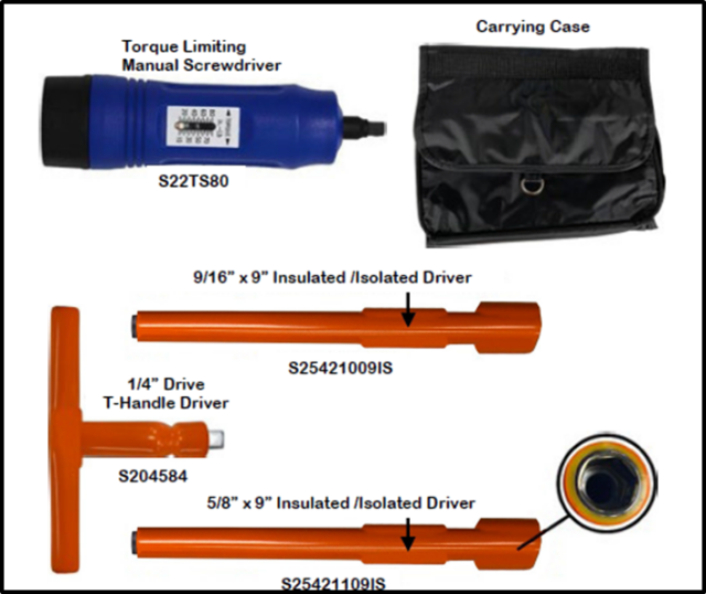 Mini Torque Meter Kit